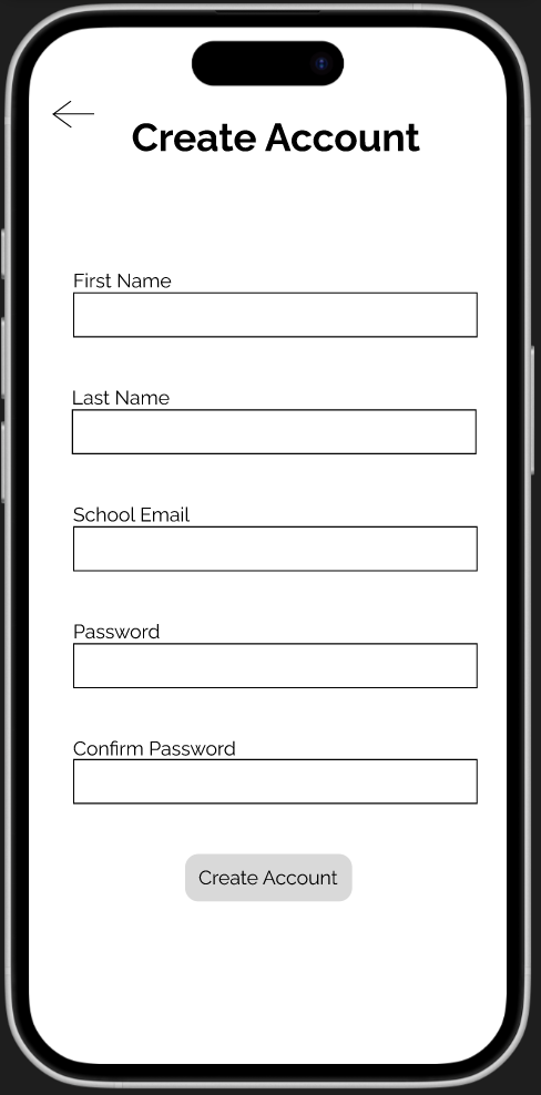 Wireframe 7
